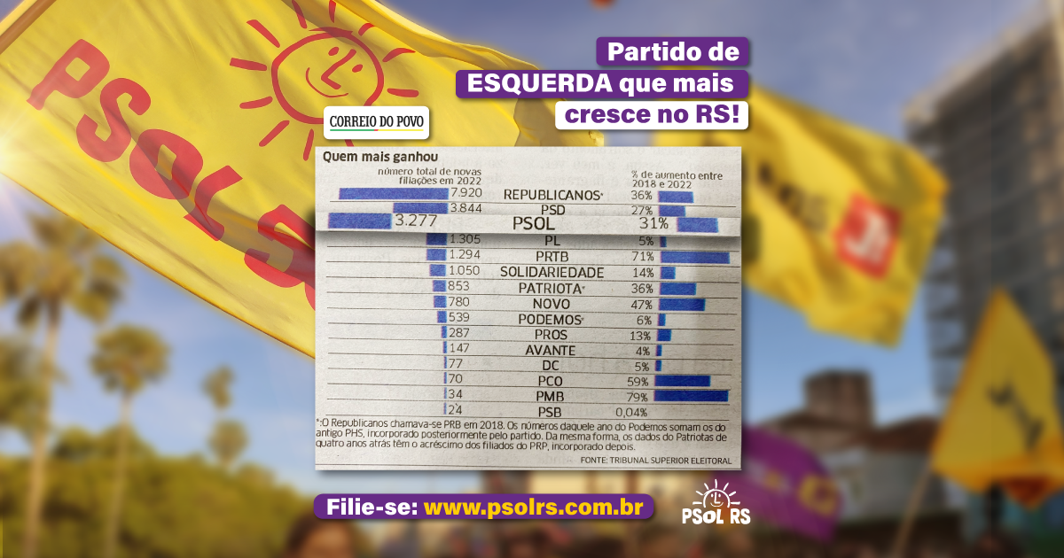 O PSOL é o partido de esquerda que mais cresce no Rio Grande do Sul!